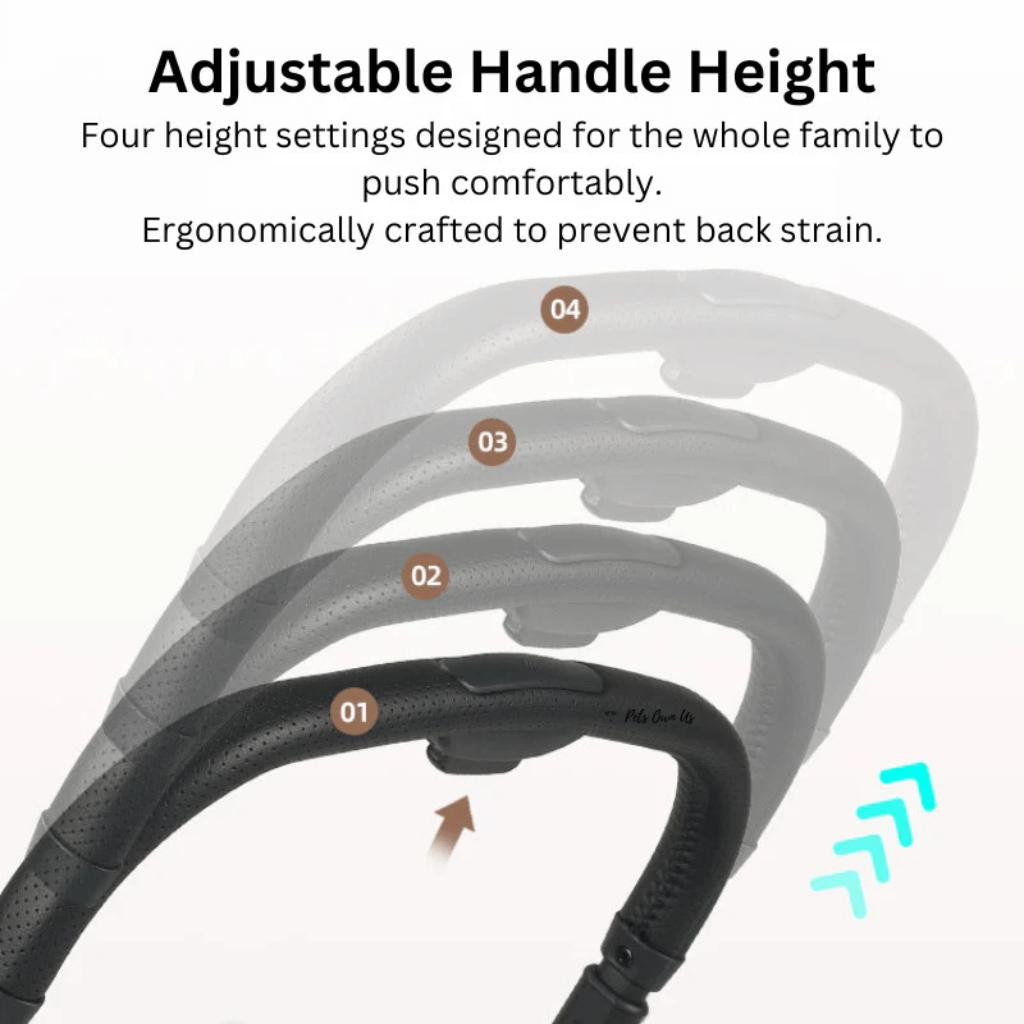  Beberoad X5 | 3-in-1 Pet Stroller & Travel System | Medium Pets up to 25kg | 3 Variations  BRUK145-X5-N Pets Own Us